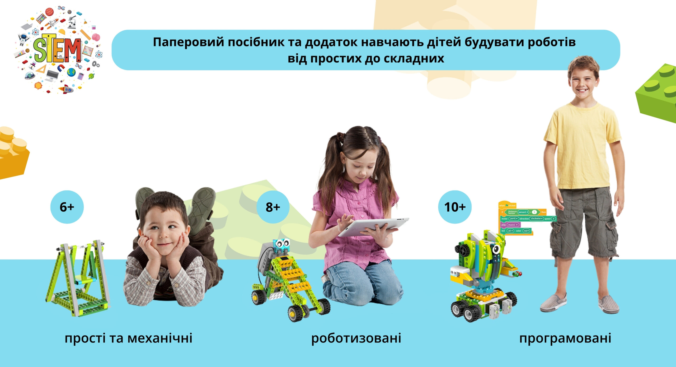 Makerzoid Robot Master Standard (MKZ-RM-SD) + подарунок Makerzoid